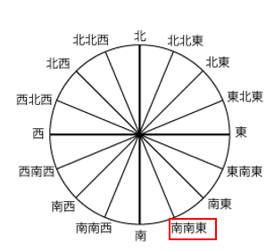 f:id:online-classroom:20210214100452p:plain