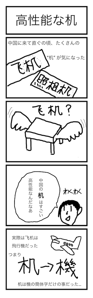 f:id:only-in-dreams:20240404225600p:image