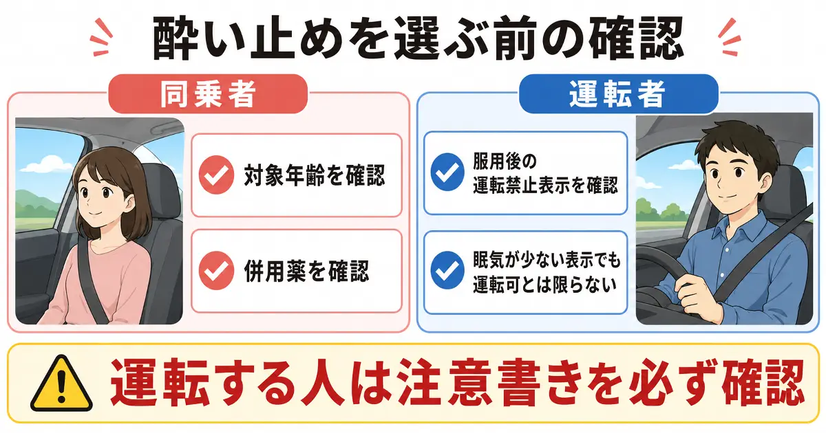 酔い止めを選ぶ前の確認として、同乗者は対象年齢と併用薬、運転者は服用後の運転禁止表示と注意書きを確認するポイントを図解した画像
