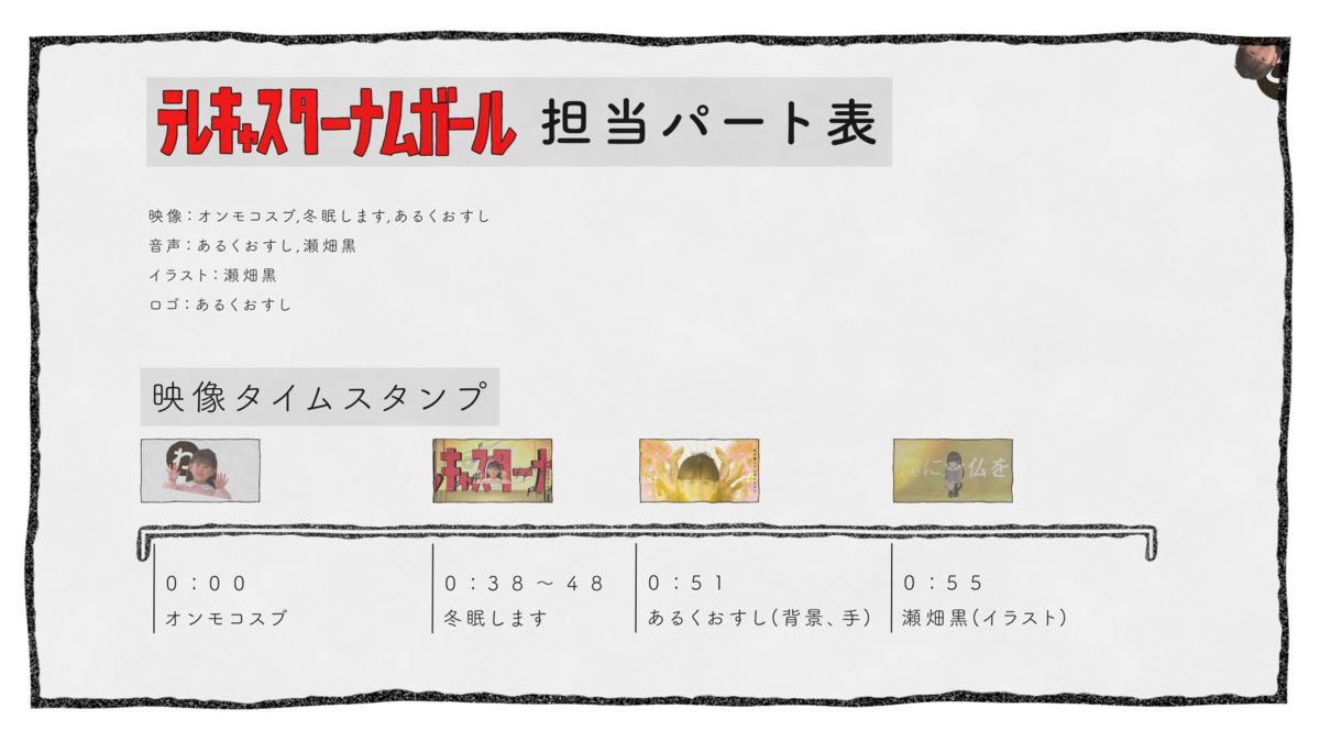 f:id:onmokosub:20211231110451p:plain