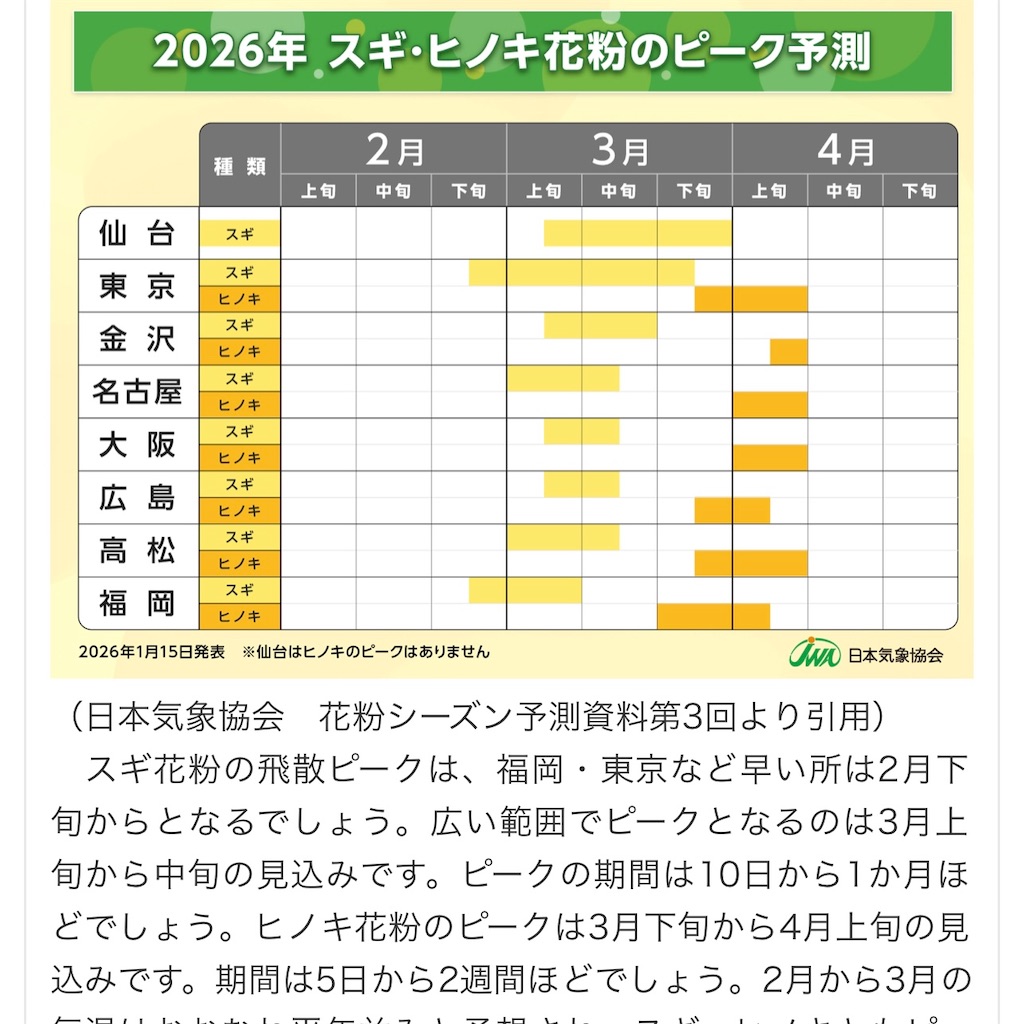 f:id:onmyojix:20260207143045j:image