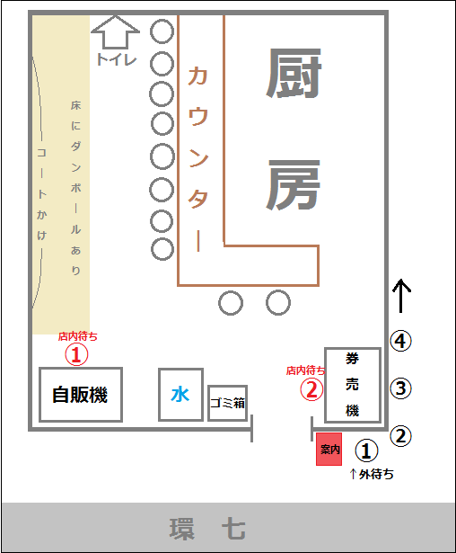 f:id:onna_jiro:20190322163204p:plain f:id:onna_jiro:20190322163204p:plain