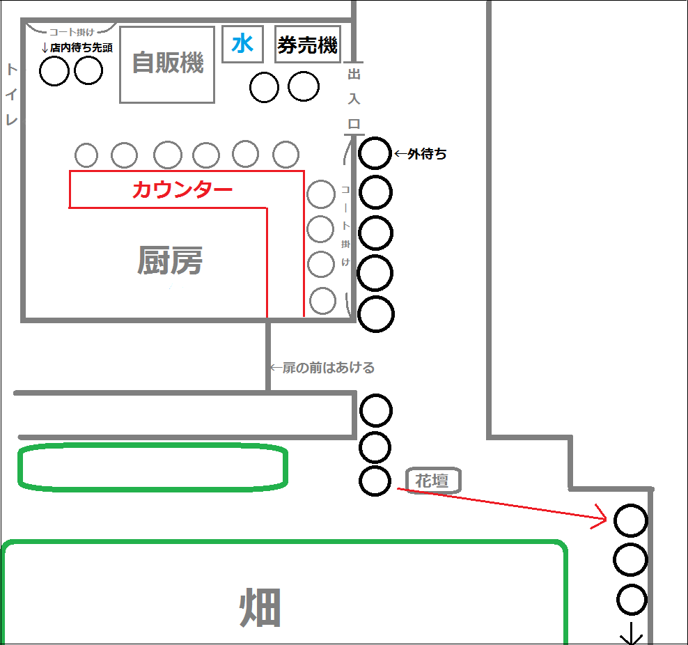 f:id:onna_jiro:20190329152219p:plain f:id:onna_jiro:20190329152219p:plain