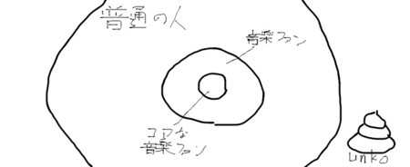 f:id:ono-win:20090112095633j:image f:id:ono-win:20090112095633j:image