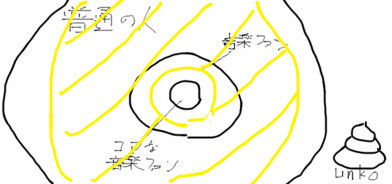 f:id:ono-win:20090112100611j:image f:id:ono-win:20090112100611j:image