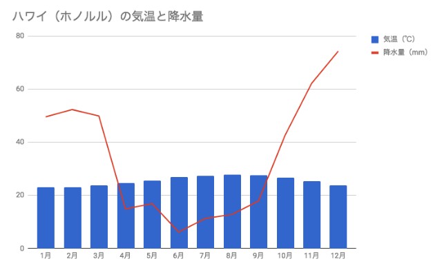 f:id:onoayumudesu:20200719014814j:image f:id:onoayumudesu:20200719014814j:image