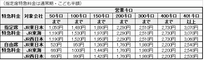 f:id:onobuchi1300:20211006104717p:plain