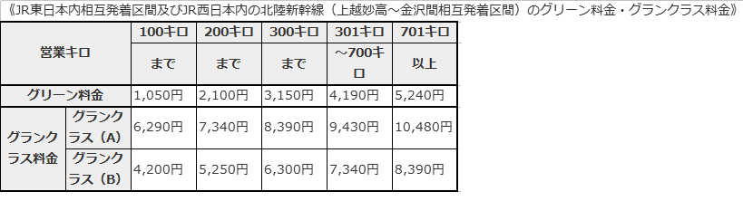 f:id:onobuchi1300:20211006105741p:plain