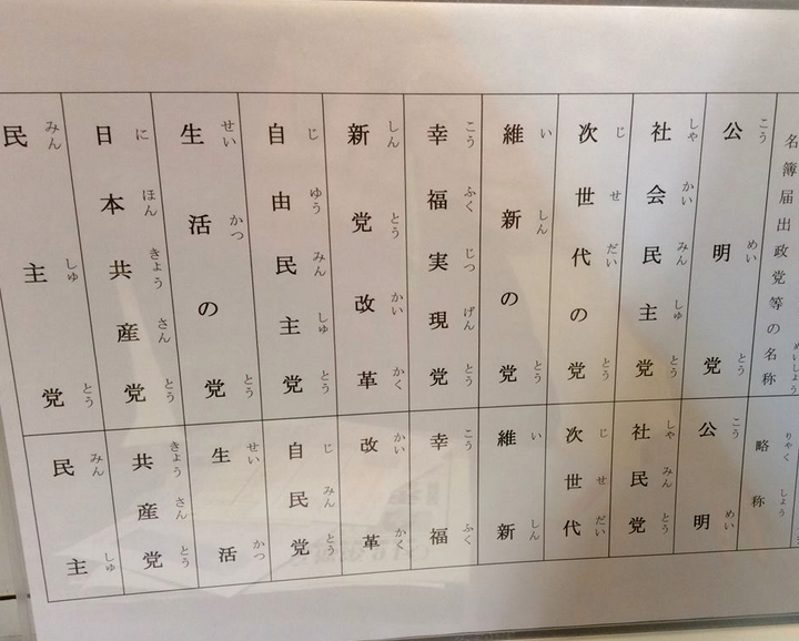 f:id:onobuchi1300:20211018124727p:plain