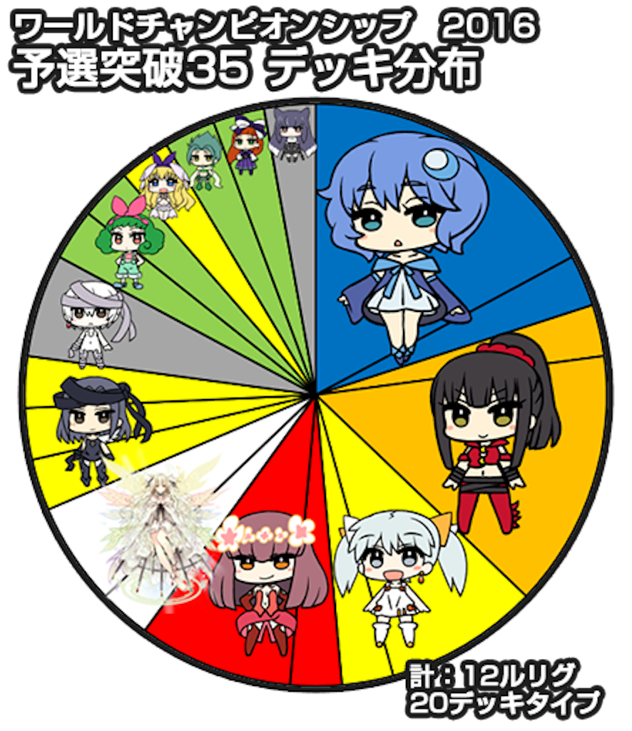 f:id:onodazz501:20170314220804p:image f:id:onodazz501:20170314220804p:image
