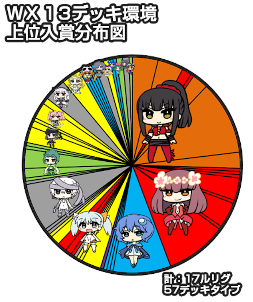 f:id:onodazz501:20170314220928p:image f:id:onodazz501:20170314220928p:image