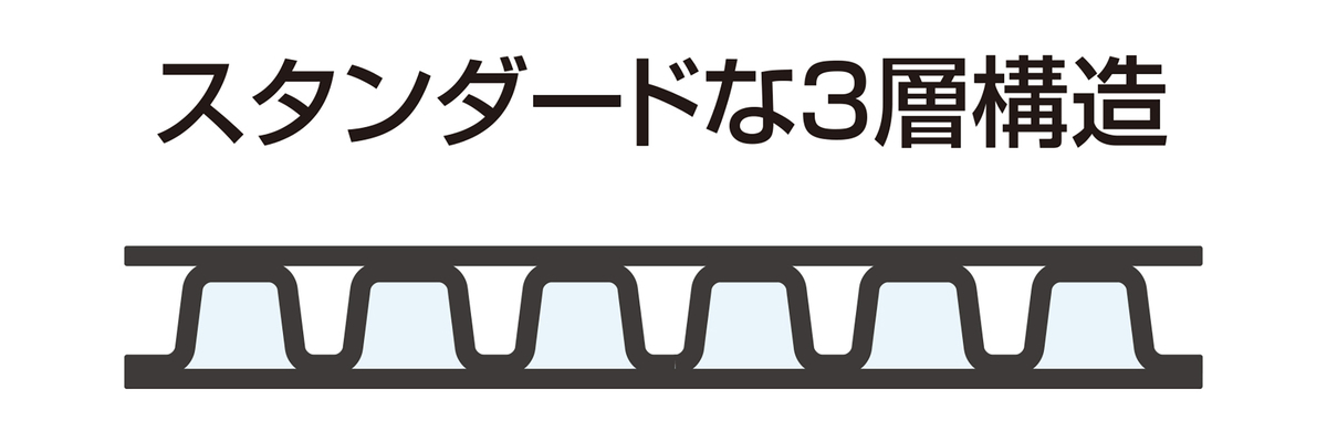 プラパール®始めました - (株)アートリンクオフィシャルブログ|Artlink Official blog