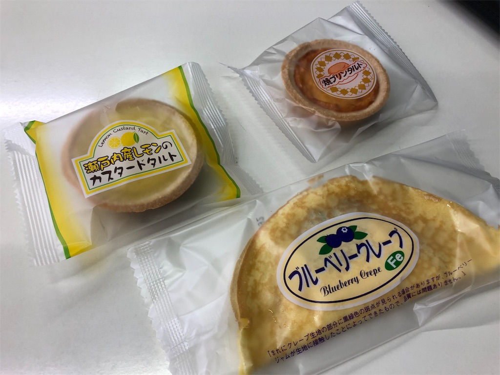 f:id:onoderider:20190113181431j:image