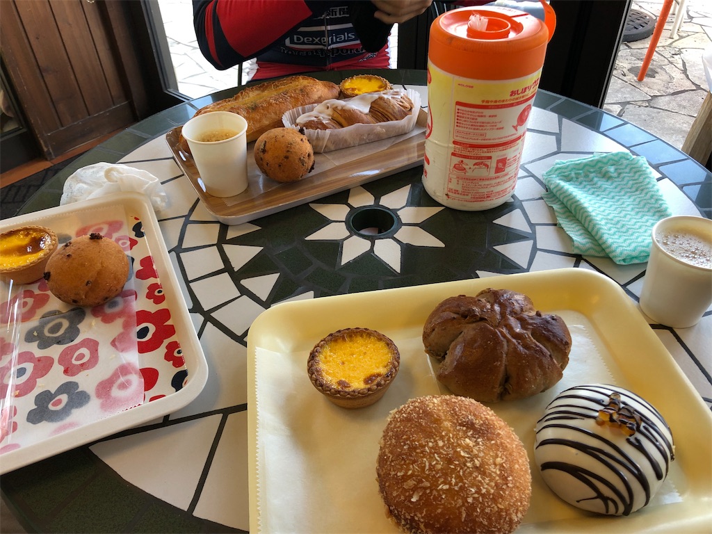 f:id:onoderider:20190221223319j:image f:id:onoderider:20190221223319j:image