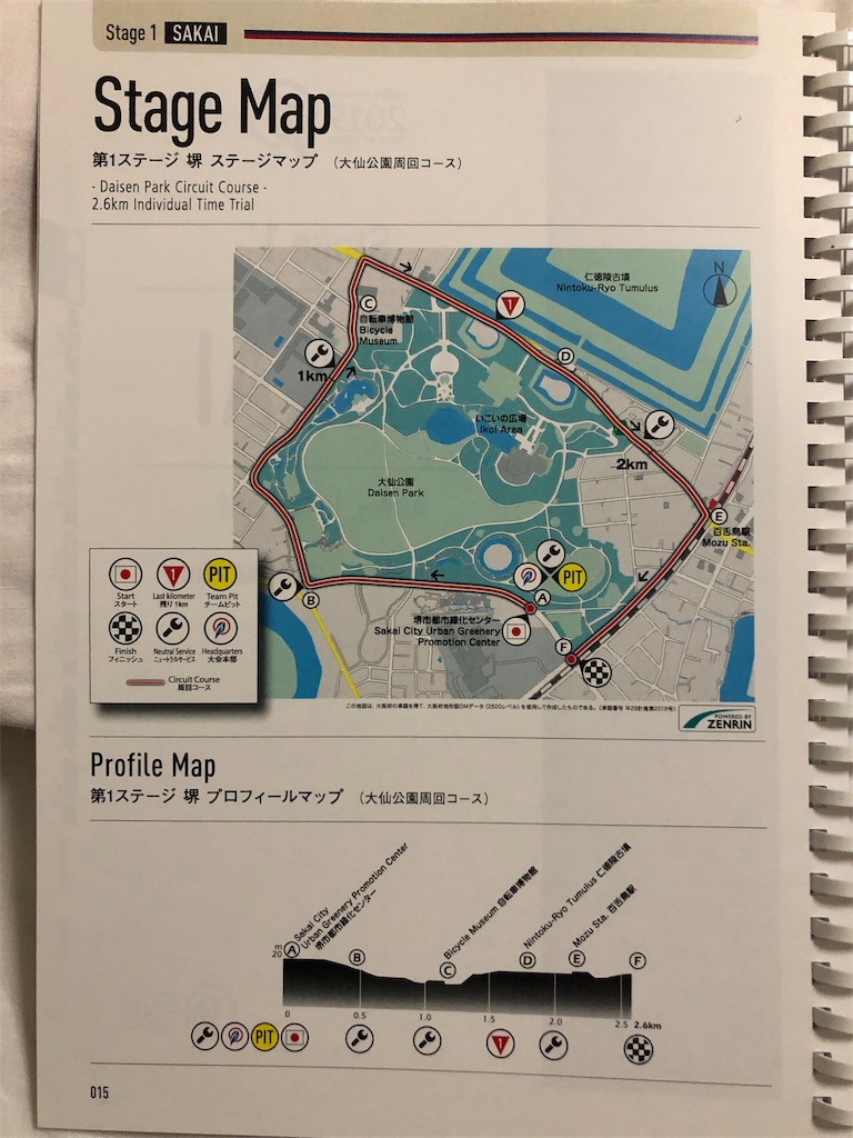 f:id:onoderider:20190518203951j:image