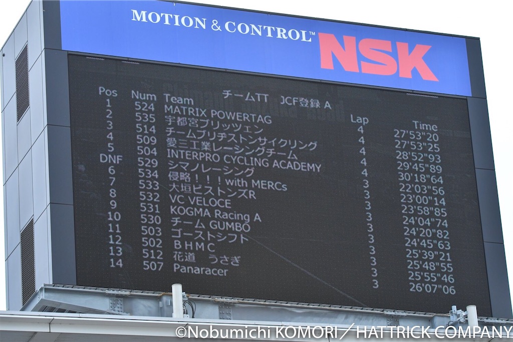 f:id:onoderider:20190831220207j:image