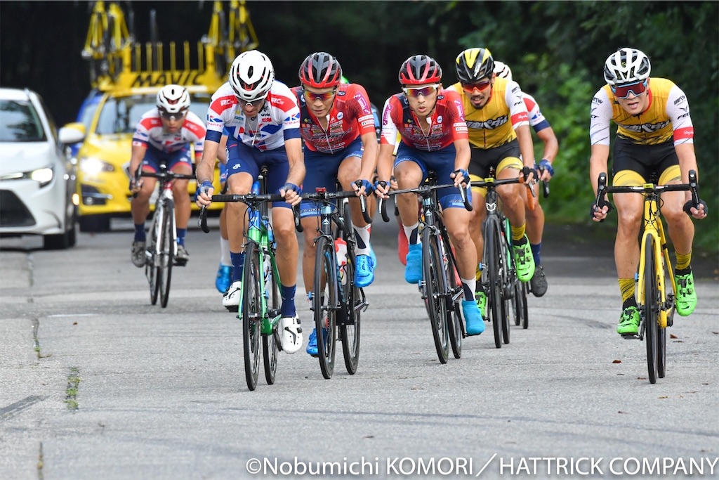 f:id:onoderider:20200723204627j:image f:id:onoderider:20200723204627j:image