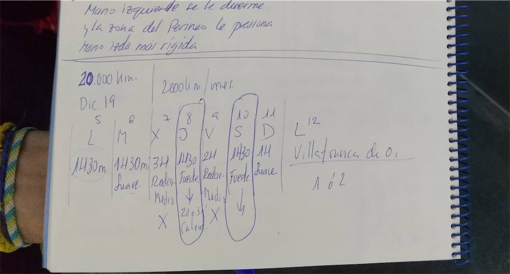 f:id:onoderider:20201027184829j:image