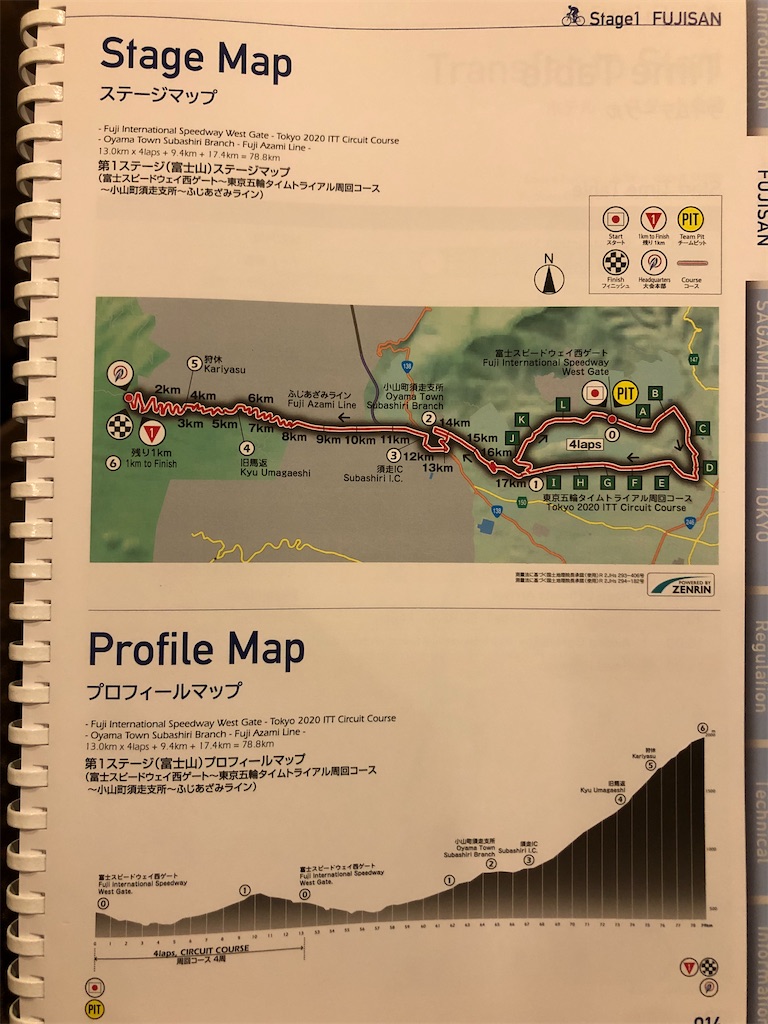 f:id:onoderider:20210527203335j:image