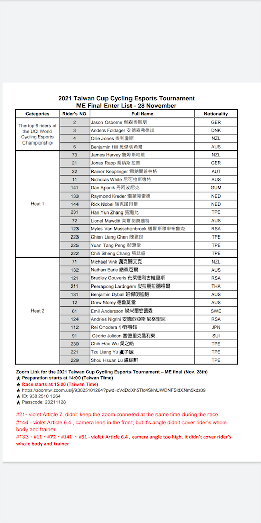 f:id:onoderider:20211204214329p:image