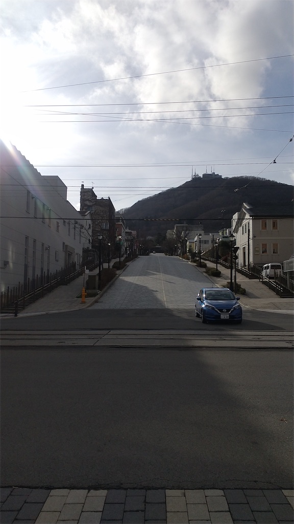 f:id:onoderider:20211210170517j:image