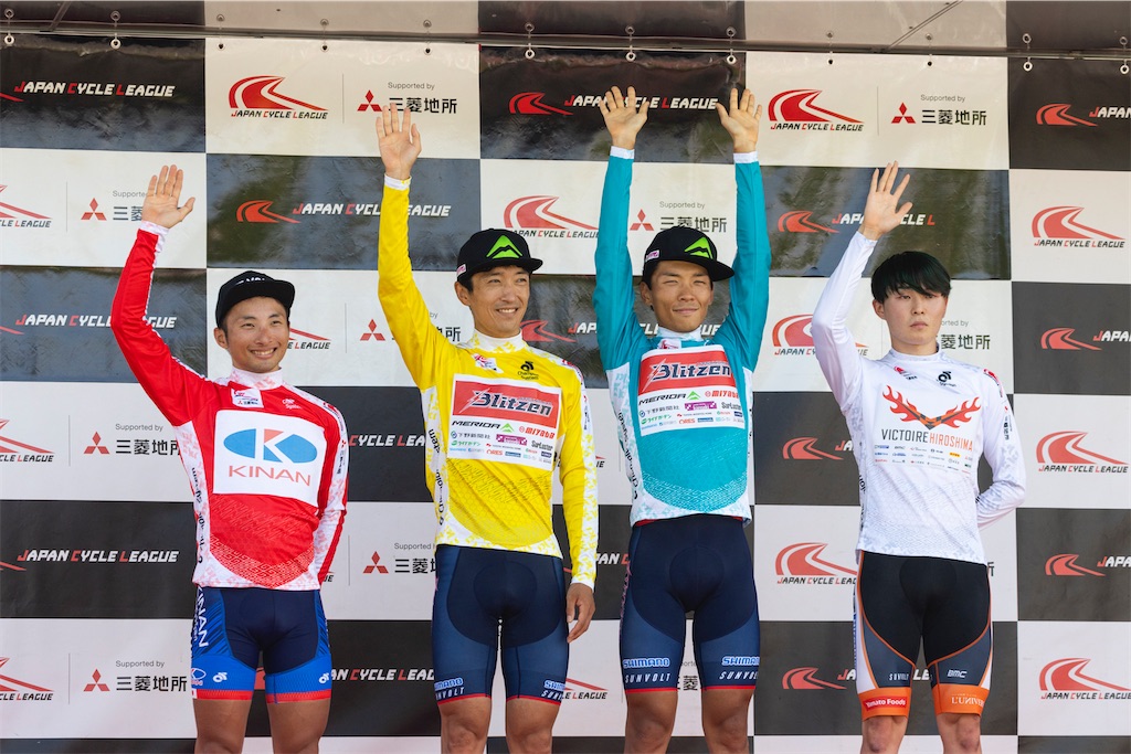 f:id:onoderider:20220709205412j:image f:id:onoderider:20220709205412j:image