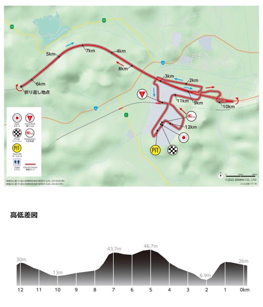 f:id:onoderider:20220925200448j:image