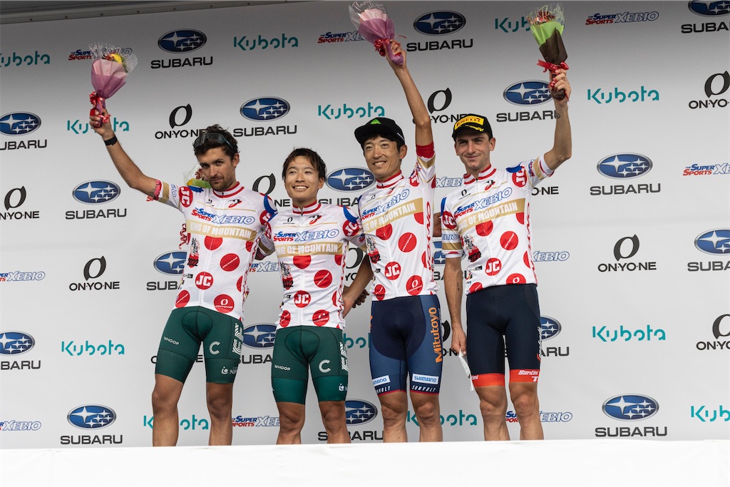 f:id:onoderider:20221017192122j:image f:id:onoderider:20221017192122j:image