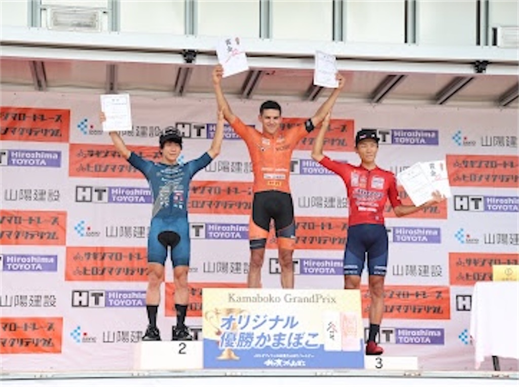 f:id:onoderider:20230708201859j:image