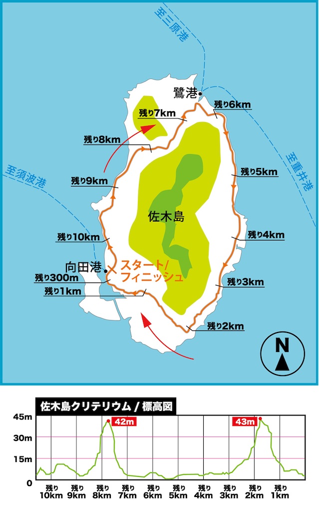 f:id:onoderider:20230708202927j:image