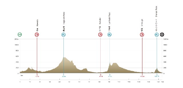 f:id:onoderider:20231007190918j:image f:id:onoderider:20231007190918j:image