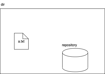 f:id:onody0218:20211130143318p:plain