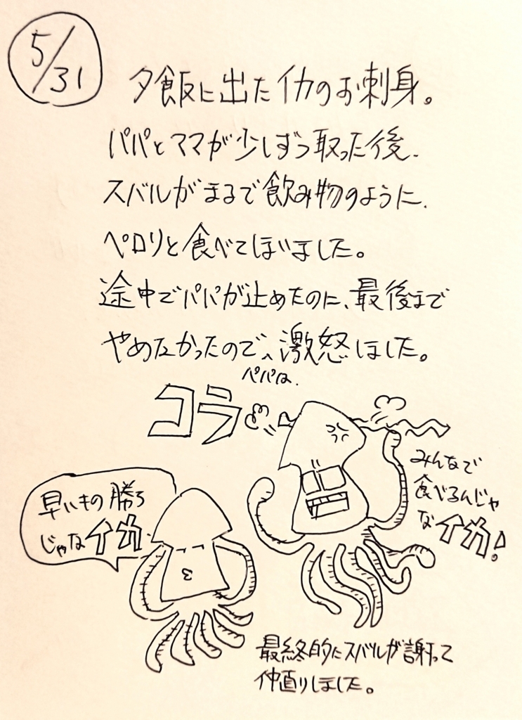 f:id:onokoji007:20180531222114j:plain
