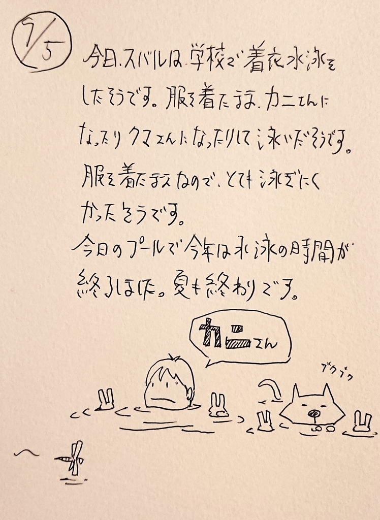 f:id:onokoji007:20180905223107j:plain f:id:onokoji007:20180905223107j:plain
