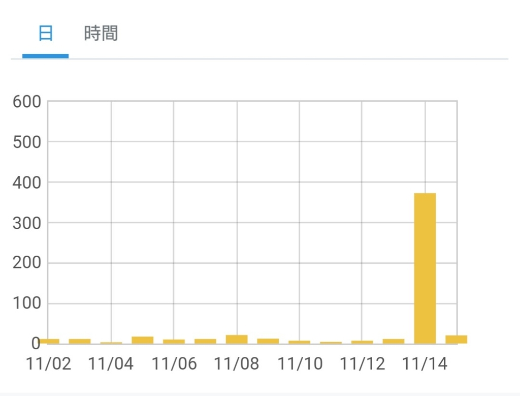 f:id:onokoji007:20181117122316j:plain