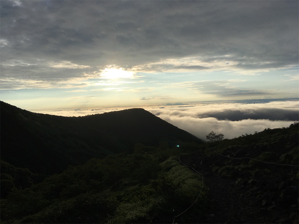 f:id:ononon3:20190724214057j:image f:id:ononon3:20190724214057j:image