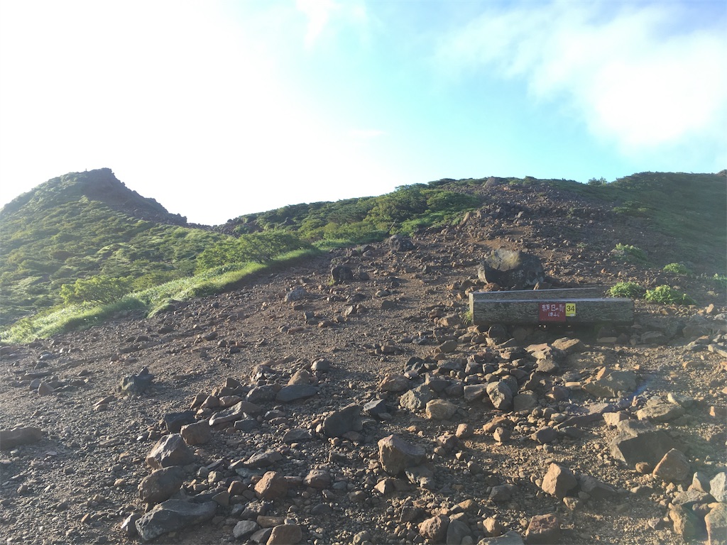 f:id:ononon3:20190724220014j:image f:id:ononon3:20190724220014j:image