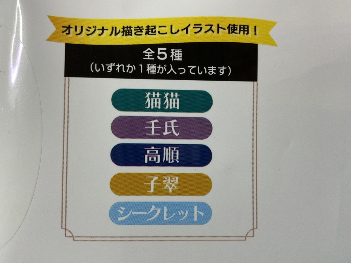 種類の説明
