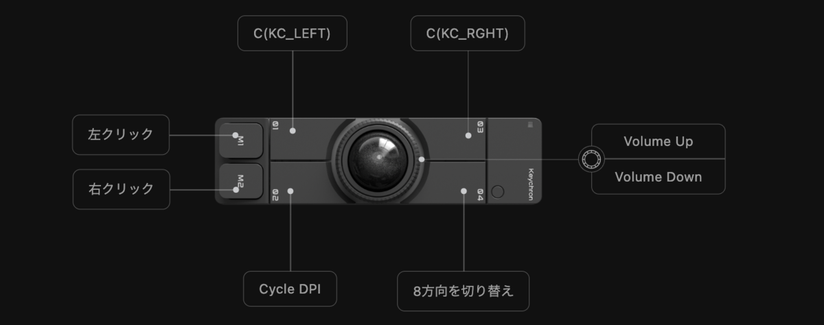 変更後のレイヤー1