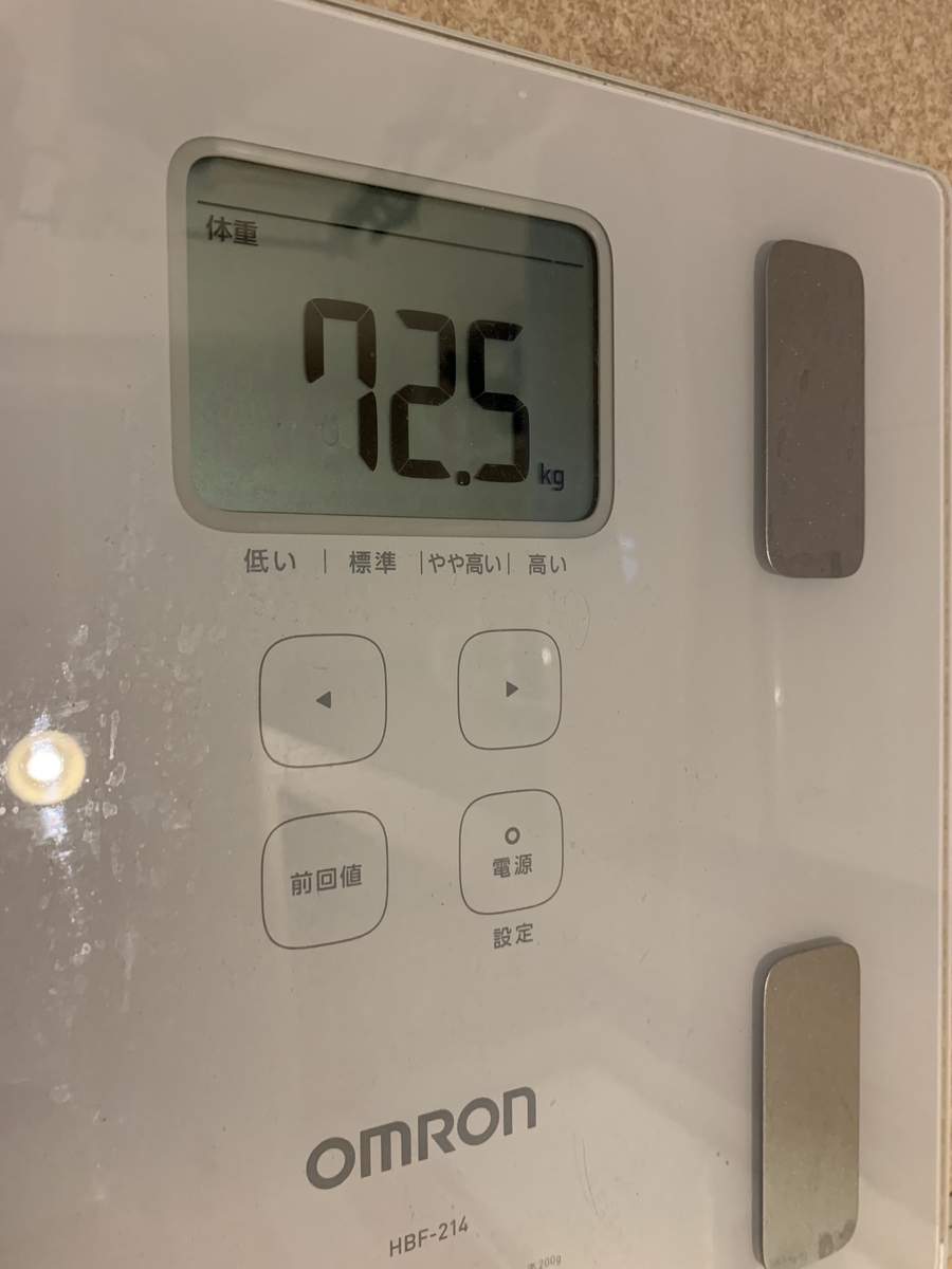 f:id:onosho1218:20200628214407j:plain f:id:onosho1218:20200628214407j:plain