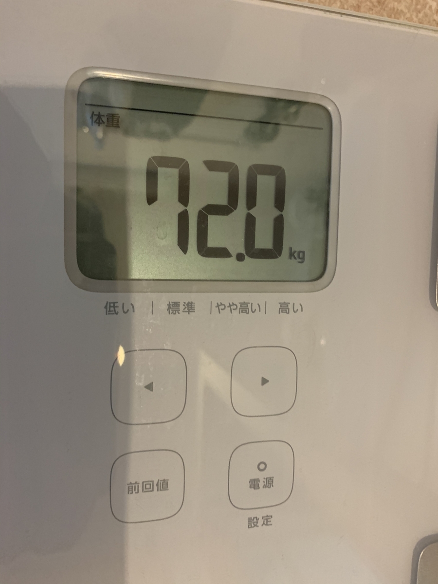 f:id:onosho1218:20200702220813j:plain f:id:onosho1218:20200702220813j:plain