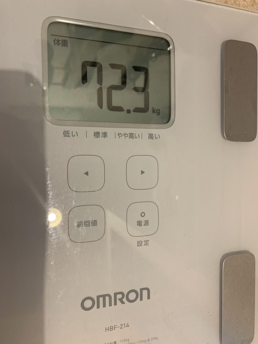 f:id:onosho1218:20200702220944j:plain f:id:onosho1218:20200702220944j:plain
