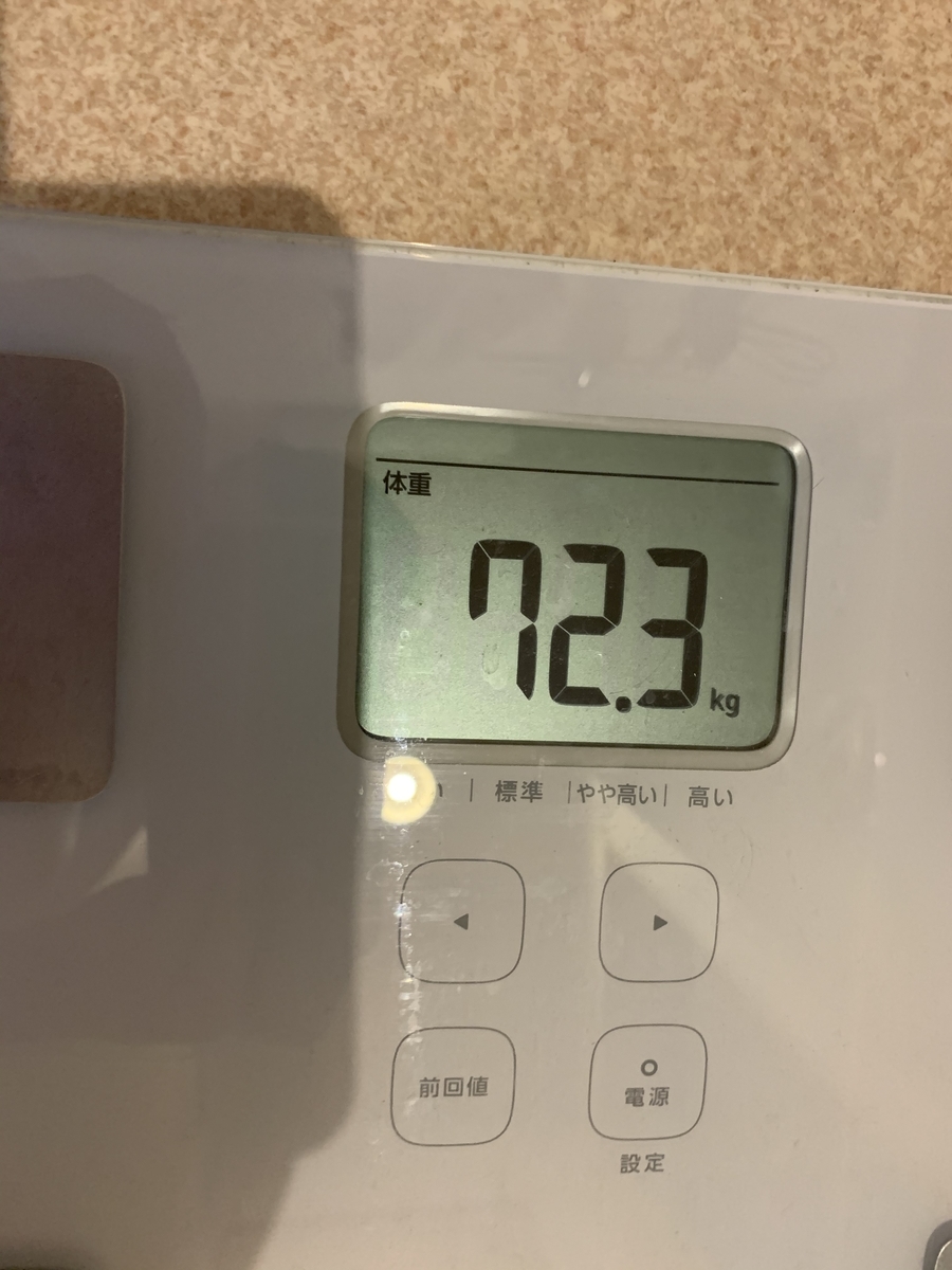f:id:onosho1218:20200717224648j:plain f:id:onosho1218:20200717224648j:plain