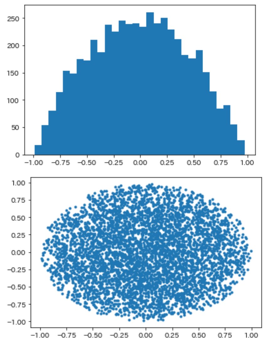 f:id:onsanai:20200701231532p:plain:w400 f:id:onsanai:20200701231532p:plain:w400