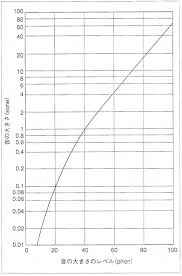 f:id:onsei-gengo:20201216124616p:plain