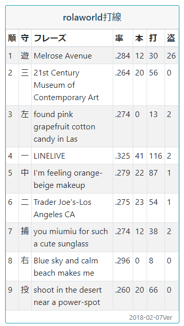 f:id:onsen222:20180207090104p:plain f:id:onsen222:20180207090104p:plain