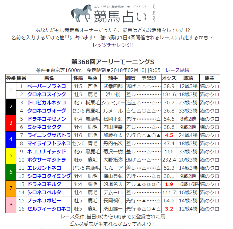 f:id:onsen222:20180210105804p:plain