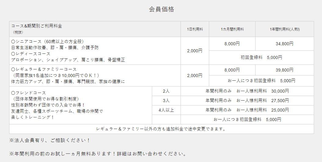 f:id:onsen222:20191222012617p:plain