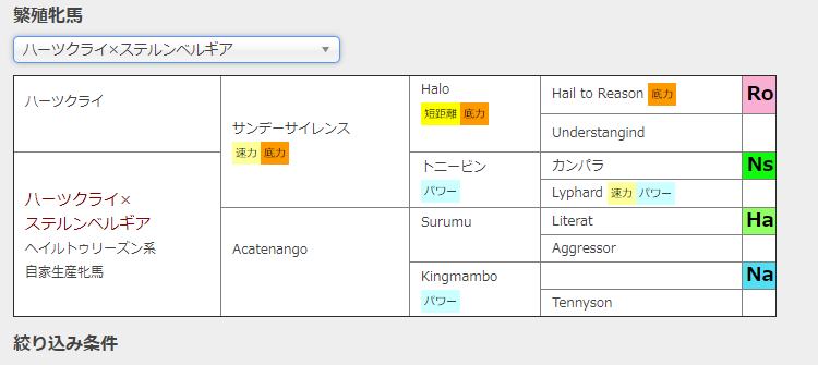 f:id:onsen222:20201214205809p:plain