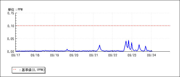 f:id:ontama-hanabi:20110924034254p:image:w360